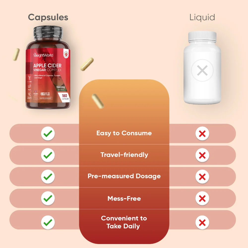 Apple Cider Vinegar Complex Capsules - Image 5