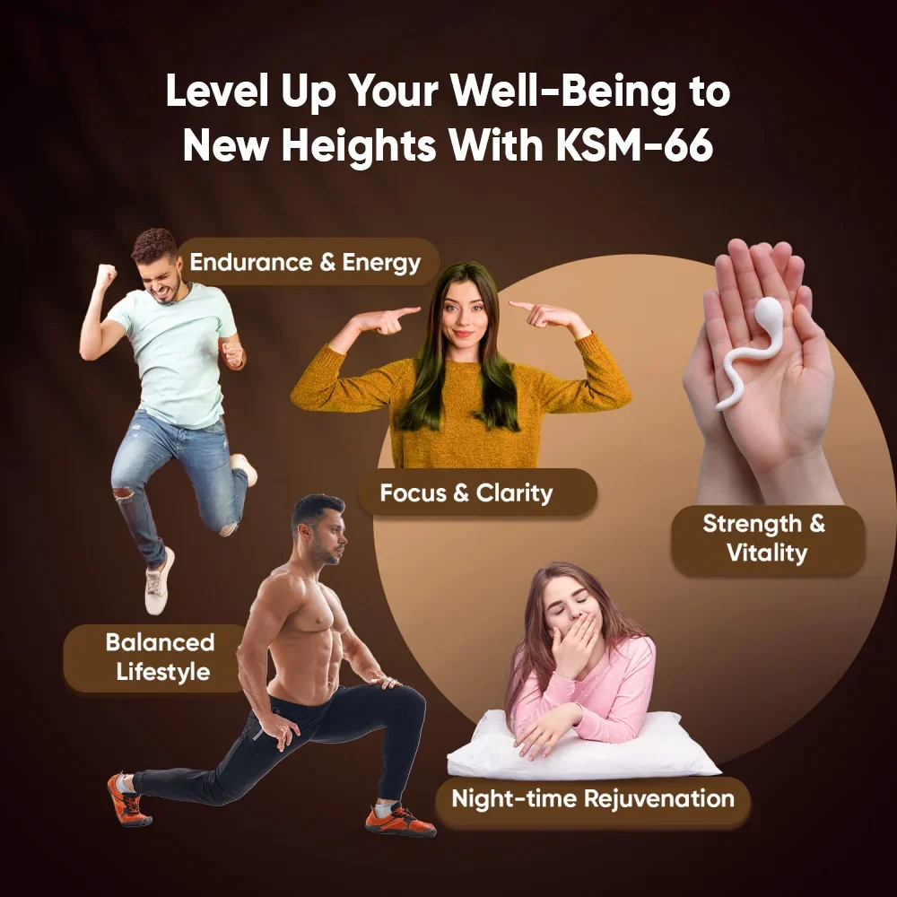 Ashwagandha KSM-66 Tablets - Image 3