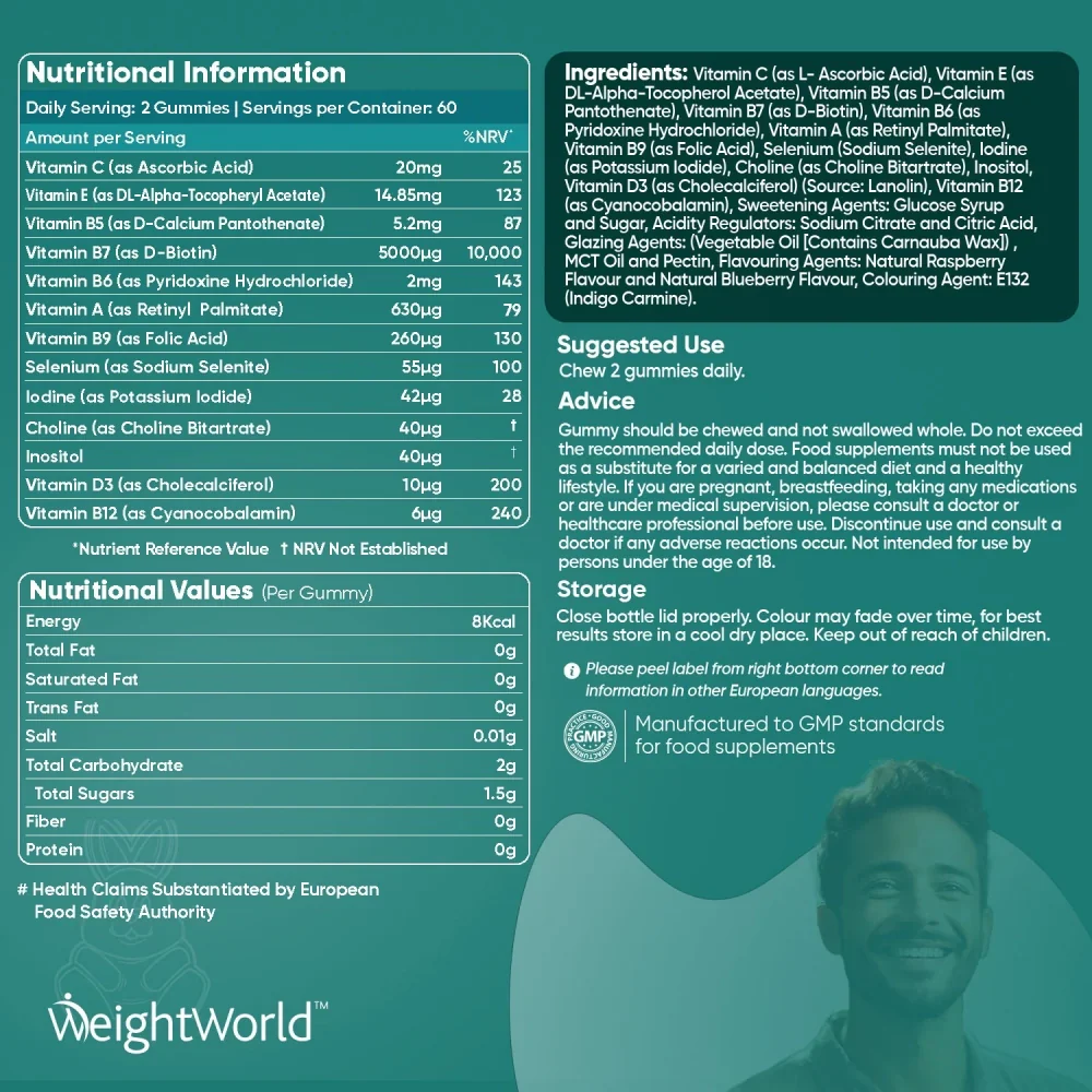 Biotin Gummies - Image 6