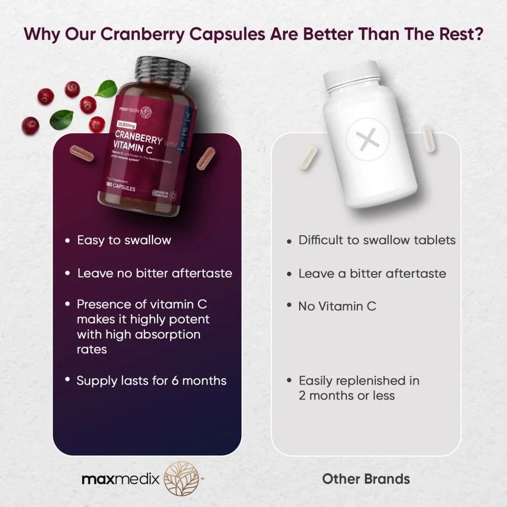 Cranberry With Vitamin C Capsules - Image 4