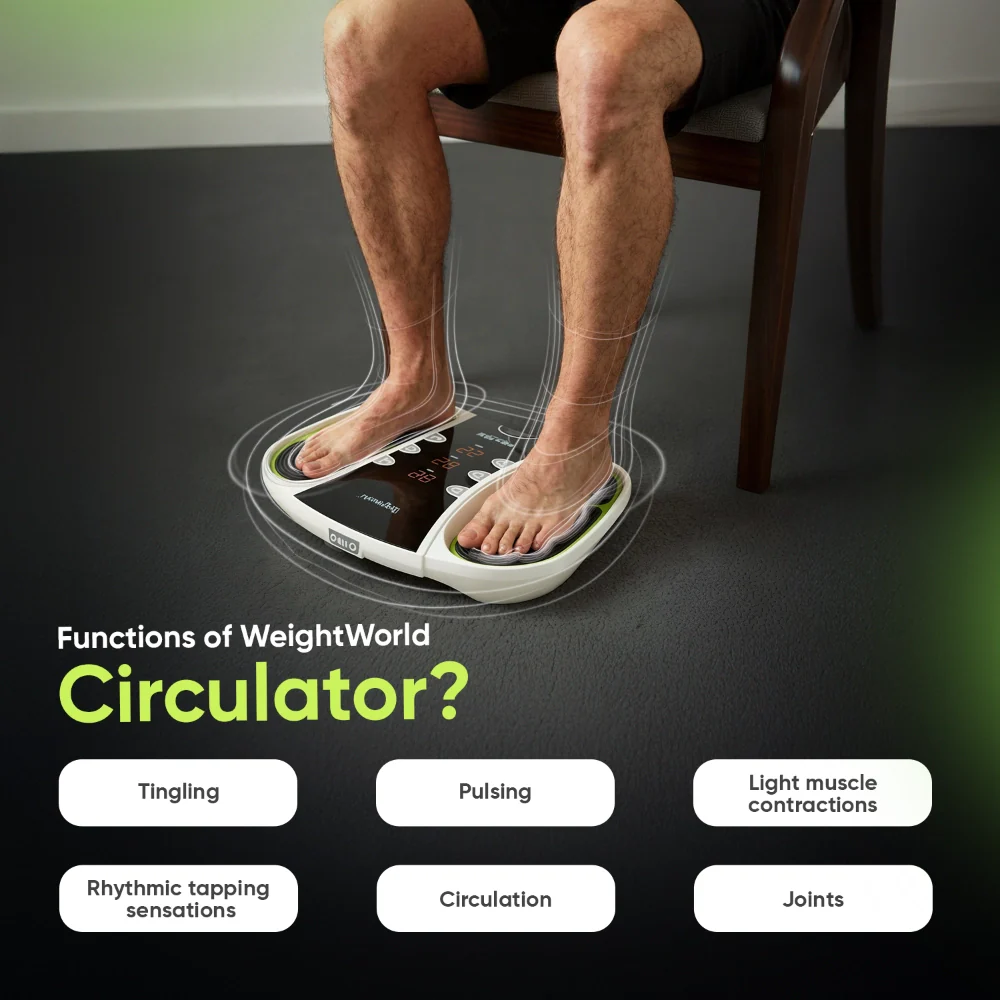 Foot Circulator - Image 4