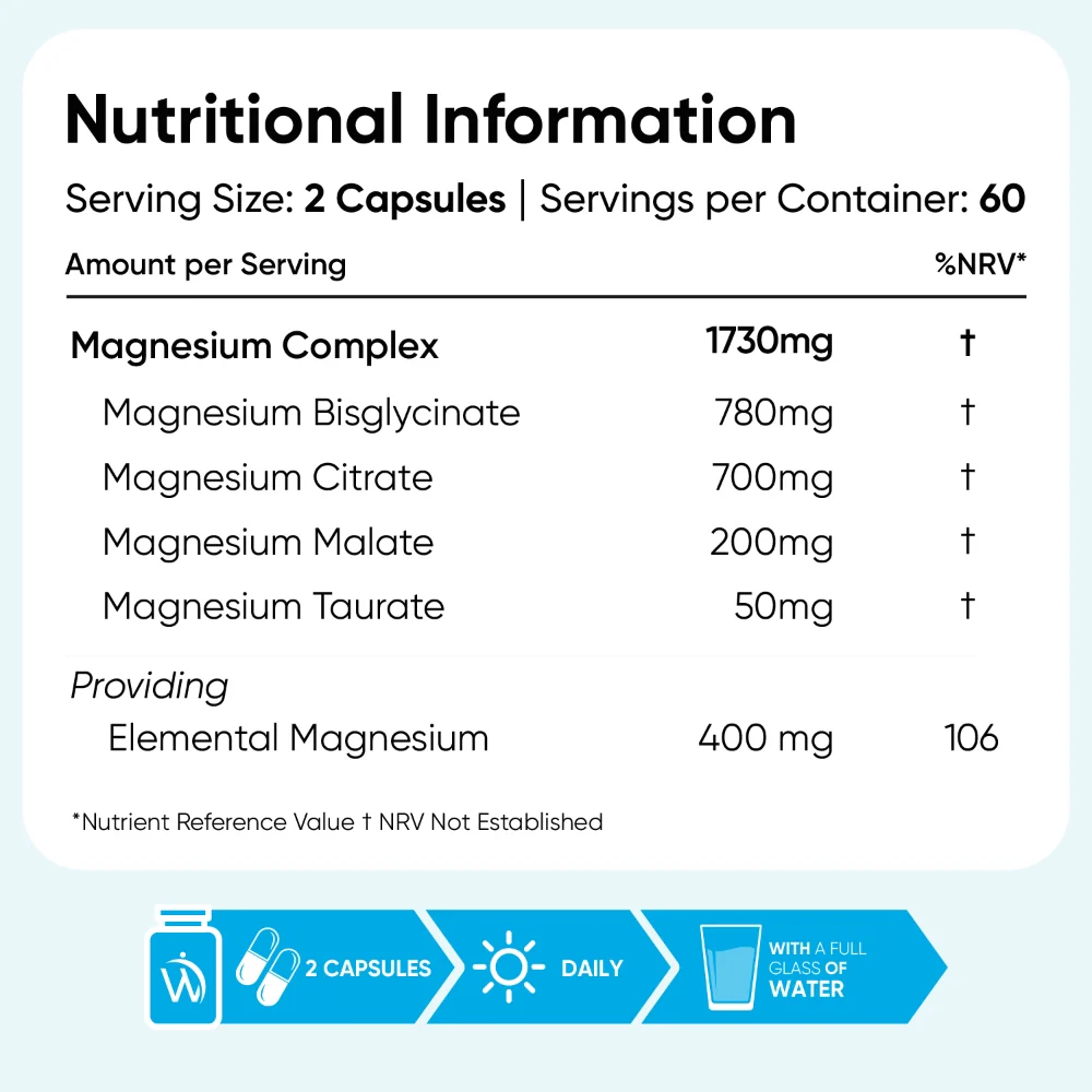 Magnesium Complex Capsules Pouch - Image 7
