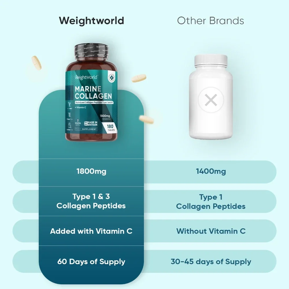 Marine Collagen Tablets - Image 4