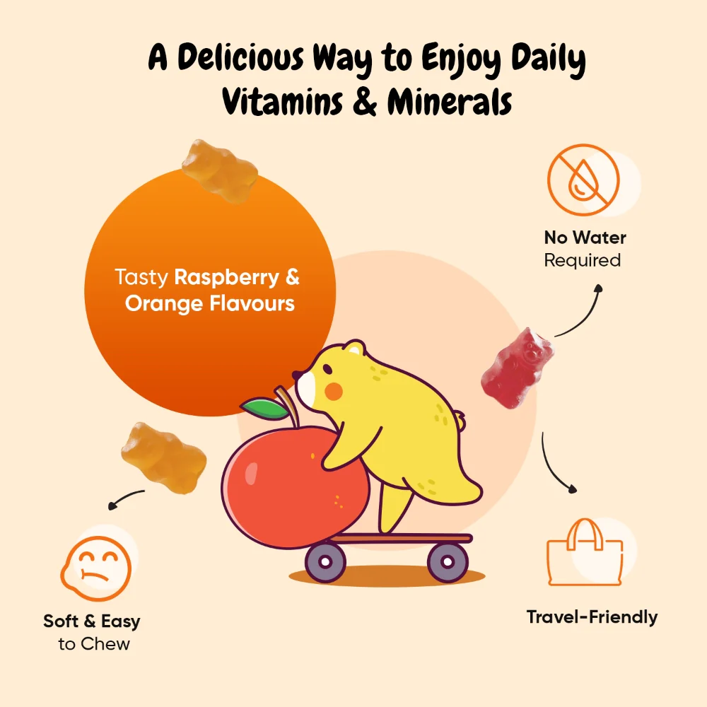 Multivitamin Gummies for Kids - Image 5