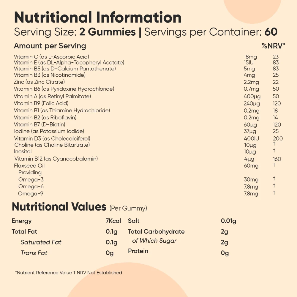 Multivitamin Gummies for Kids - Image 7