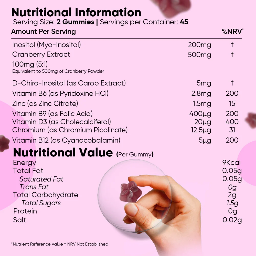 Myo & D-Chiro Inositol Gummies - Image 5