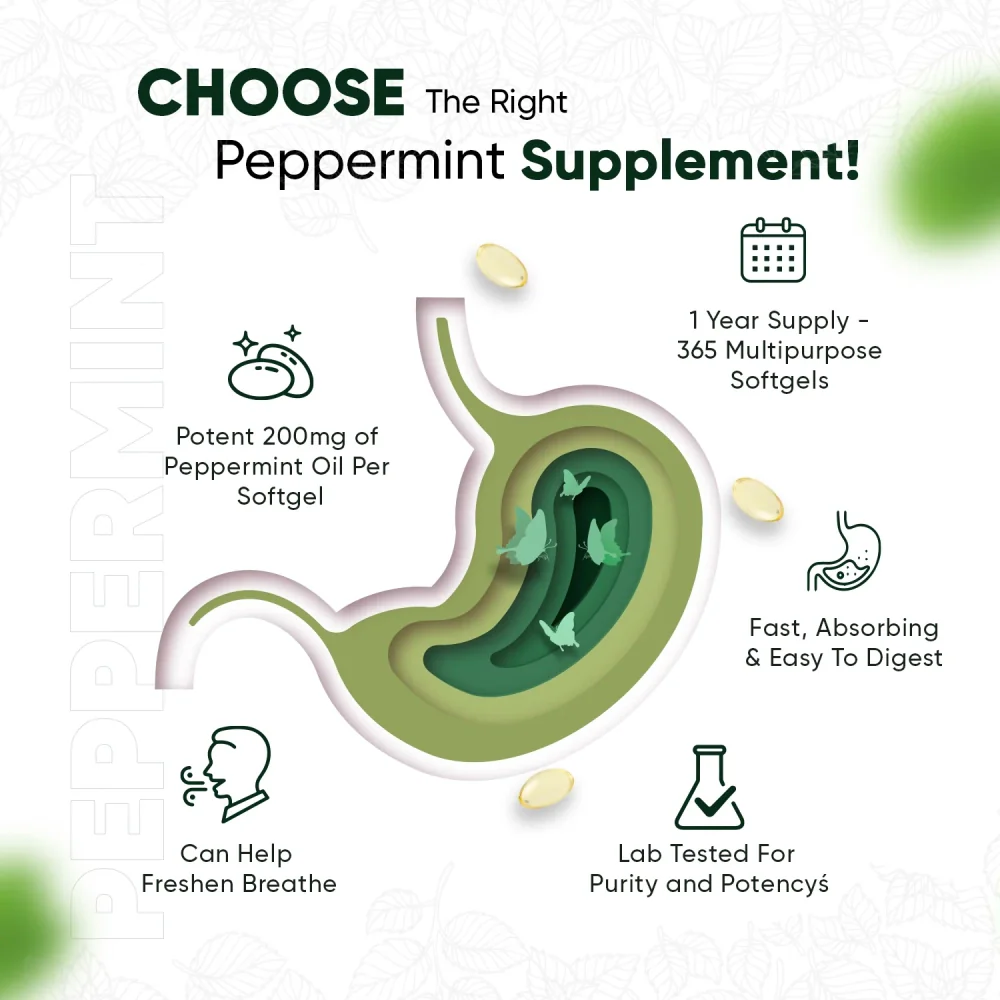 Peppermint Oil Softgels - Image 2