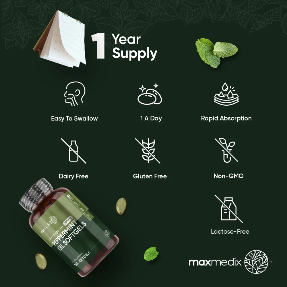 Peppermint Oil Softgels - Image 5