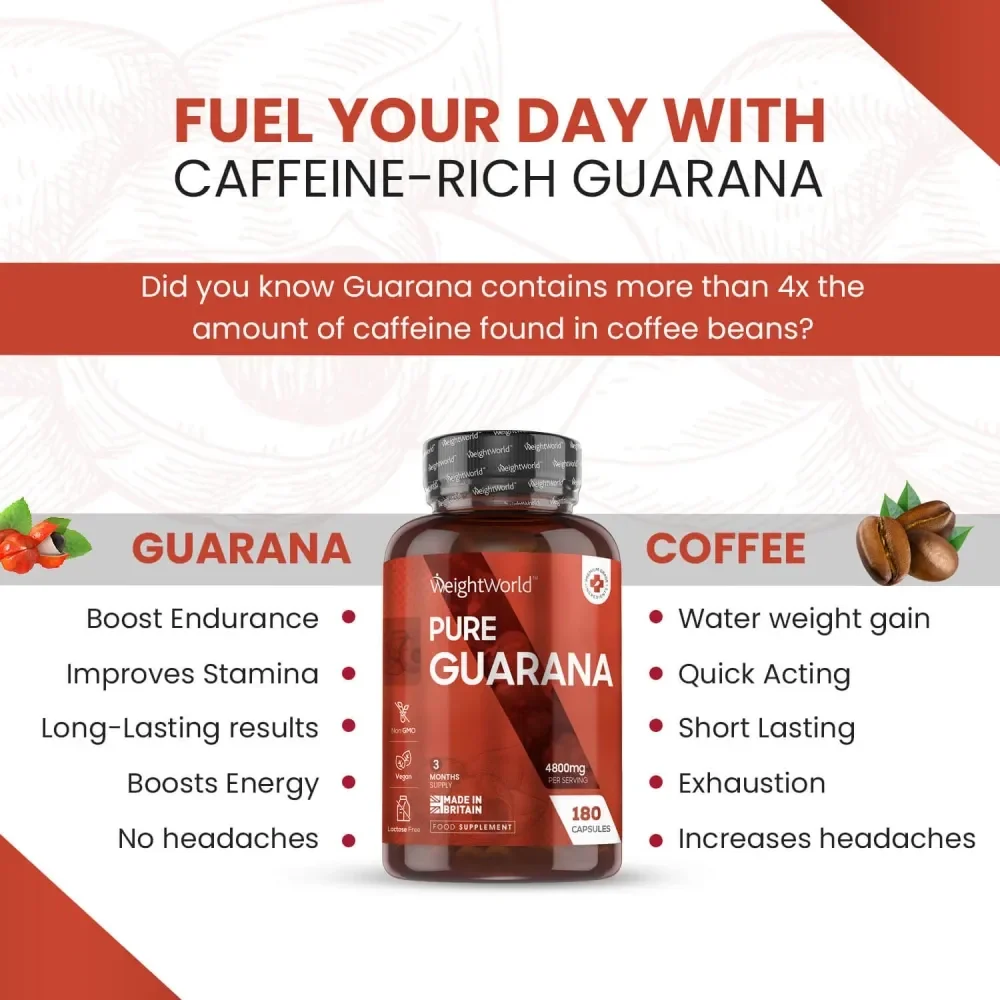 Pure Guarana Capsules - Image 4