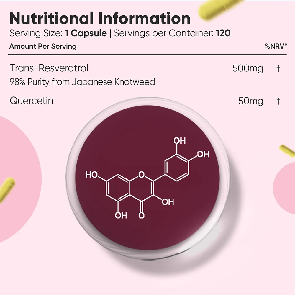 Trans-Resveratrol Capsules with Quercetin - Image 6