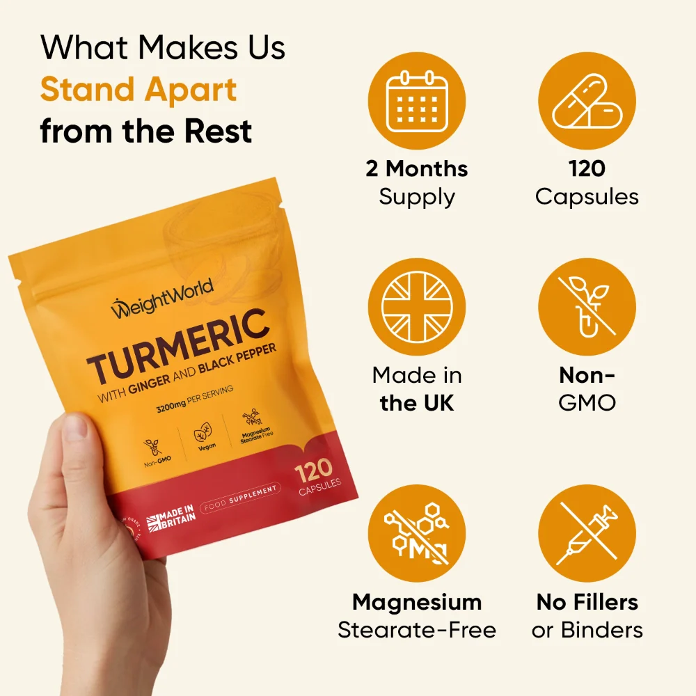 Turmeric With Ginger and Black Pepper Capsules - Image 6