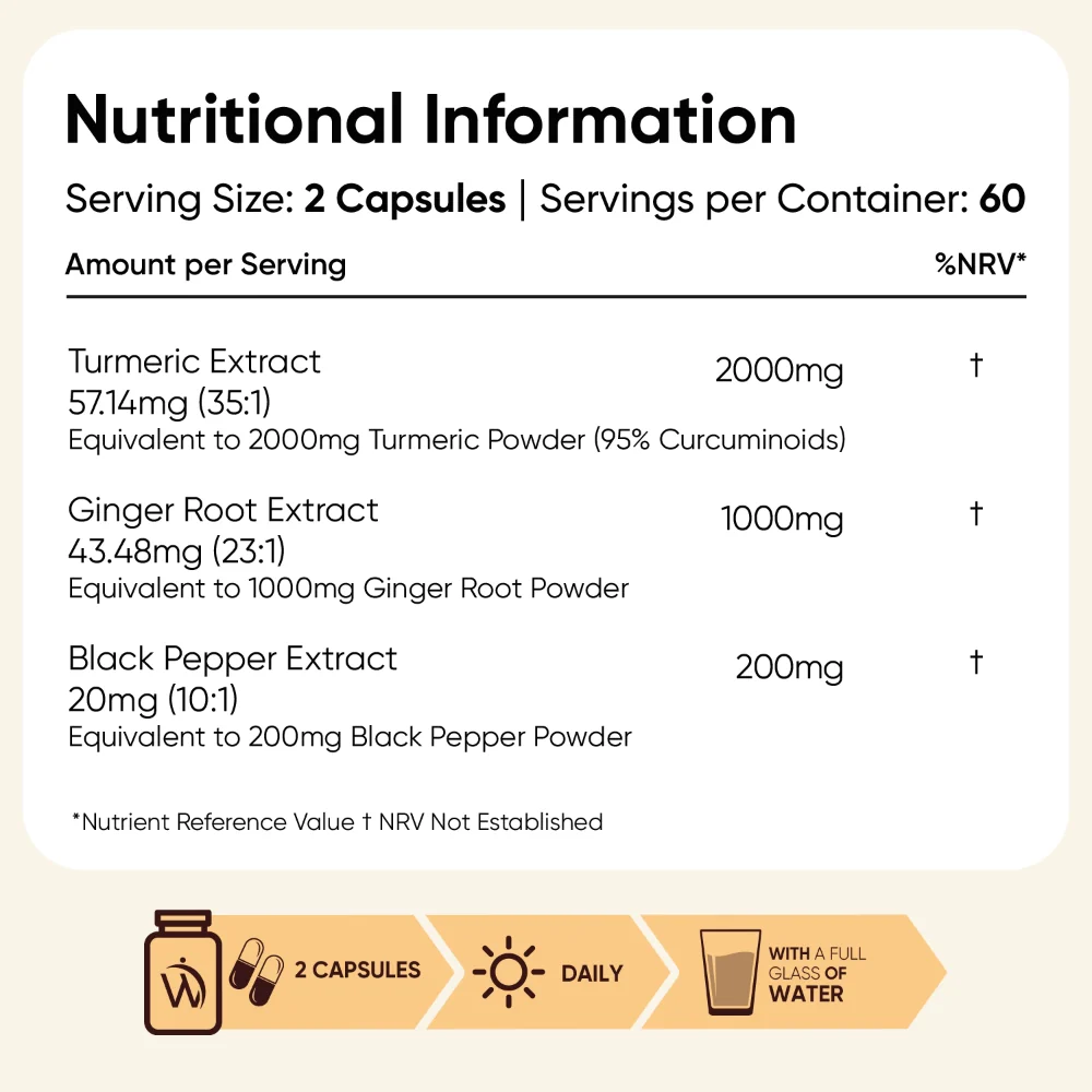 Turmeric With Ginger and Black Pepper Capsules - Image 7