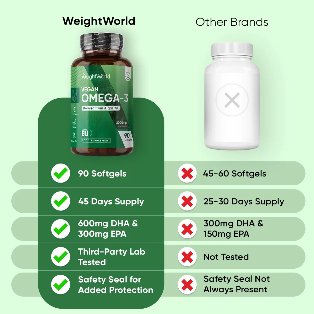 Vegan Omega-3 Softgels - Image 4