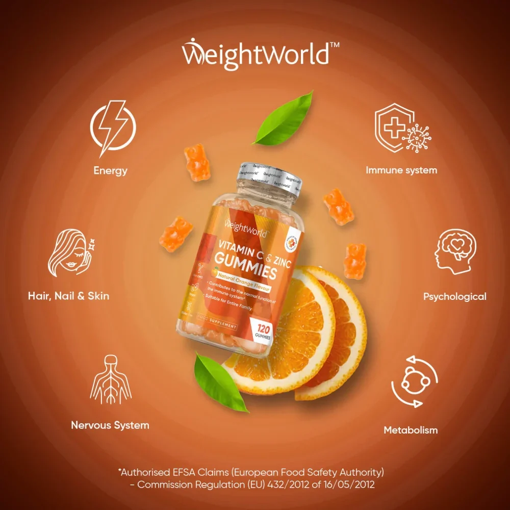 Vitamin C & Zinc Gummies - Image 4