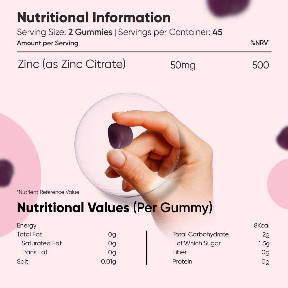 Zinc Gummies - Image 6