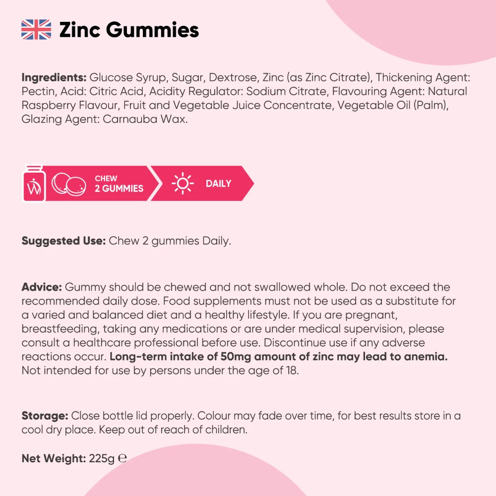 Zinc Gummies - Image 7